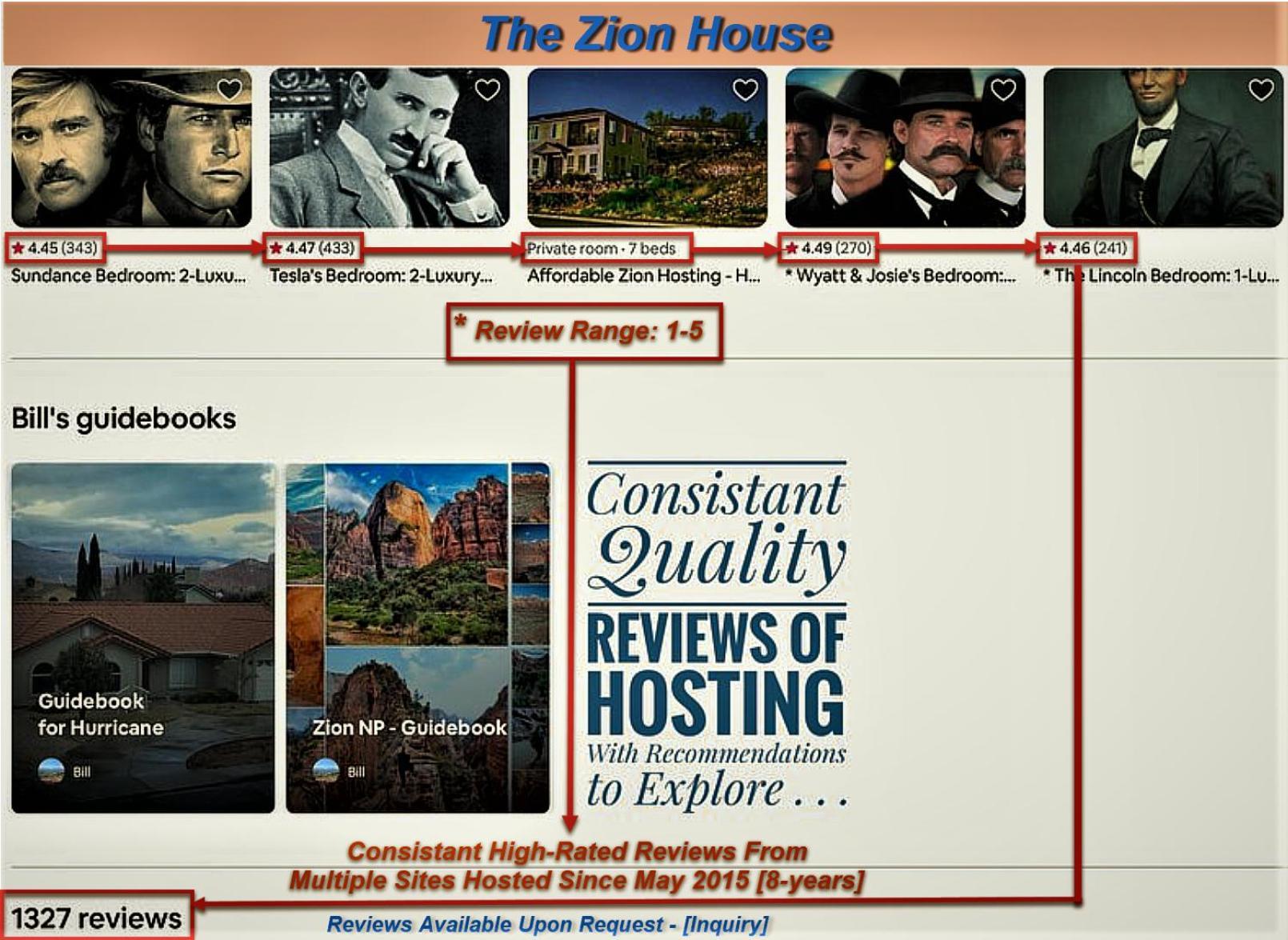 Homestay The Zion House - Affordable Bedrooms